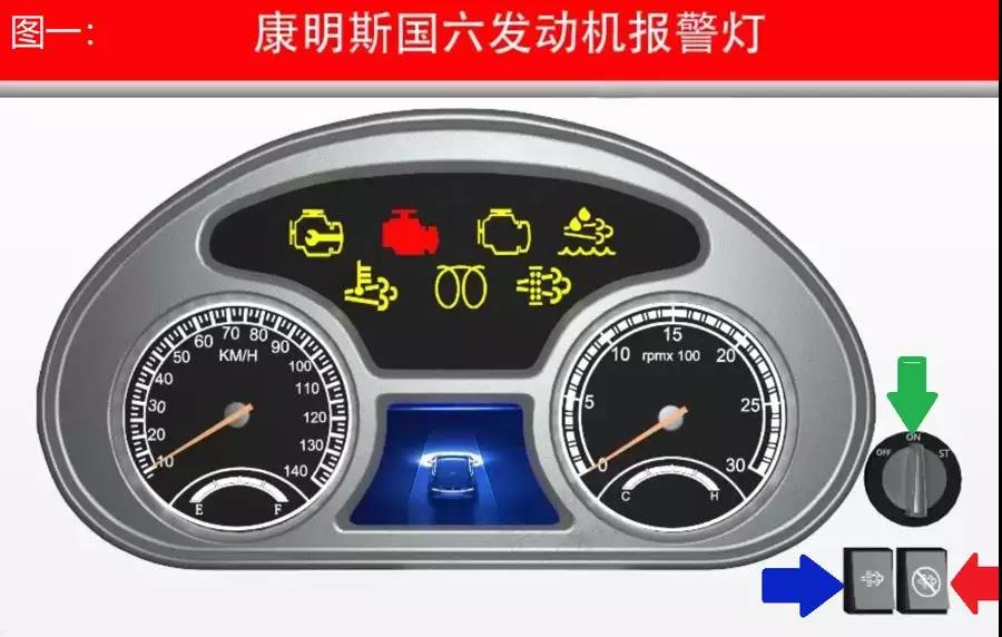 灑水車出現(xiàn)故障燈應該怎么解決